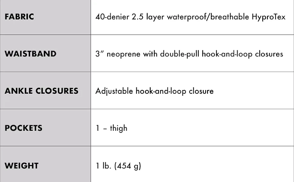 NRS Men's Endurance Paddling Pants Black Medium - NRS Men