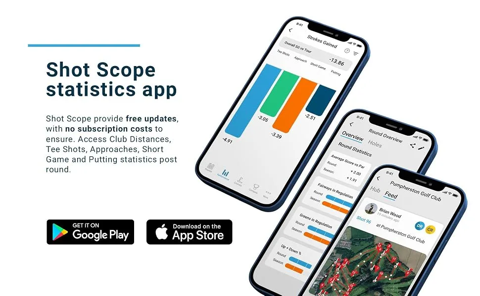 Shot Scope H4 GPS Handheld with Shot Tracking - F/M/B Green and Hazard Distances - 36,000+ pre-Loaded Courses - 100+ Statistics Including Strokes Gained - No subscriptions - Shot Scope Apps