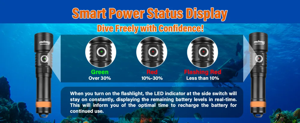ORCATORCH D710 Scuba Diving Light, 3000 Lumen Super Bright Underwater Flashlight with 6 Degrees Narrow Beam, IP68 Waterproof Night Dive Torch 150 Meters Submersible Light - ORCATORCH D710 Dive Light
