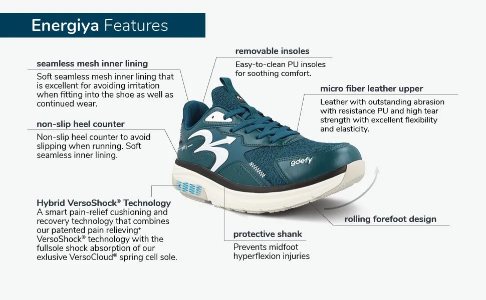 Gravity Defyer Women's G-Defy Energiya - Hybrid VersoShock Performance Shock-Absorbing Cross-Trainer Shoes 7 Gray, Blue - Energiya Features
