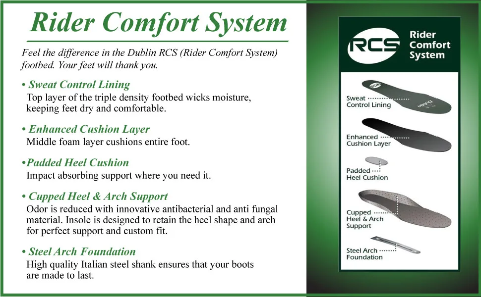 Dublin Kennet Boots 8.5 Chocolate - Text and exploded view of the Rider Comfort System about its benefits.