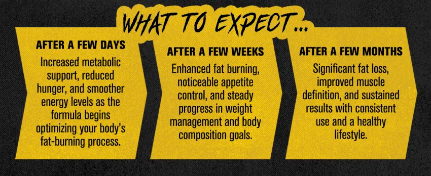 Jacked Factory Lean-XT Caffeine Free Fat Burner (60 Capsules) Lean-XT Max - High-Performance Stim-Free Fat Burner (90 Capsules) - Lean XT Max