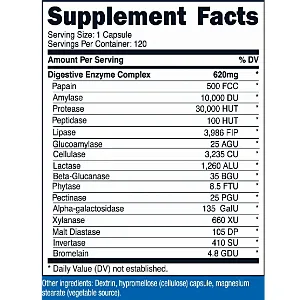 Nutricost Digestive Enzymes 620mg 120 Capsules - Complete Digestive Enzyme Supplement 120 Count (Pack of 1) - product information 5