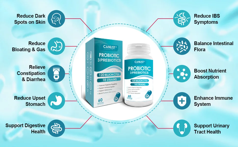 Probiotics 120 Billion CFUs 18 Strains 3 Prebiotics & Digestive Enzymes for Men Women,Digestive & Immune Support,Shelf Stable Non-GMO 60 Capsules - probiotic