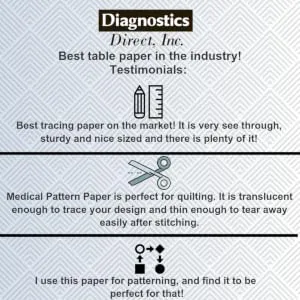 Medical Pattern Paper: 21" x 225' Single Roll of Patternmaking, Drafting, and Tracing Paper by Diagnostics Direct - Diagnostics Direct Exam Table Paper