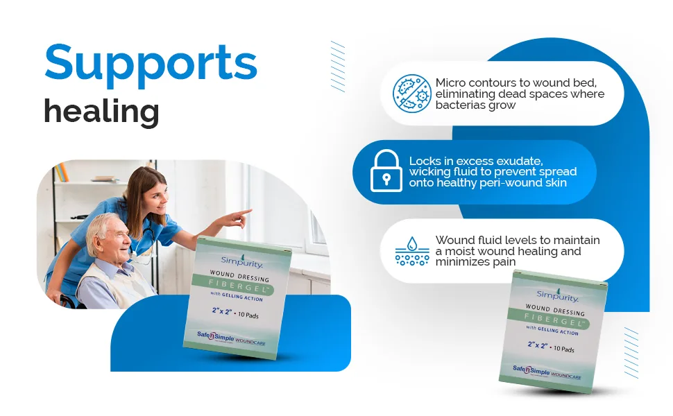 Simpurity Fibergel Wound Dressing with Gelling Action, 4" X 5", Box of 10 - fibergel