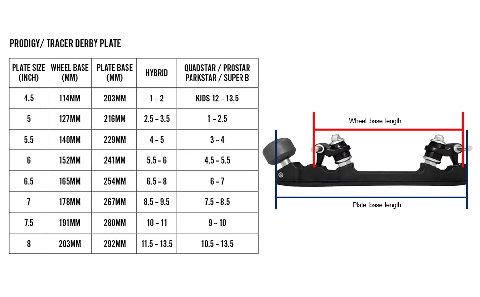Bont Skates - Prodigy Roller Skating Plate - Derby Quad Recreational Dance - 20 Degree Action - Pair Size 6.5 - size chart prodigy plate