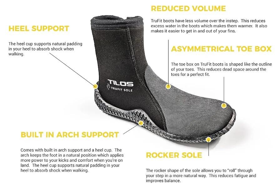 Tilos TruFit Dive Boots, First Truly Ergonomic Scuba Booties, Available in 3mm Short, 3mm Titanium, 5mm Titanium, 5mm Thermowall, 7mm Titanium 11 3mm Tall Titanium Boot - product information 2