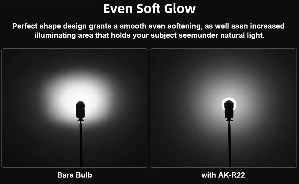 Godox AK-R22 Diffusion Dome Flash Diffuser Modifier, Collapsible Soft Light Diffuser for Godox V1 V1-C V1-N V1-S V1-F V1-O V1-P Round Head Flash, AD100Pro and AD200Pro(with H200R) Speedlight - product information 21