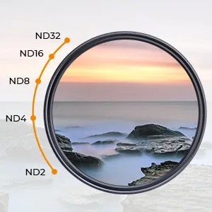 K&F Concept 67mm Magnetic Variable ND Filter ND2-ND32 (1-5 Stops) + Magnetic Filter Adapter Ring Filter Kit, No X Cross Adjustable Neutral Density Filter with 28 Multi-Layer Coatings Waterproof - product information 15