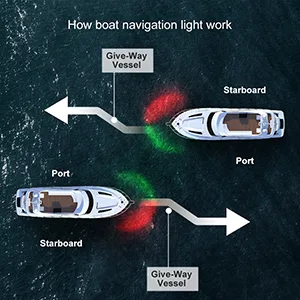 Sebnux Boat Navigation Light, Marine Navigation Lights, Bow Light for Boats Led. Ideal for Pontoon and Small Boat (Plated Silver) - Must Have