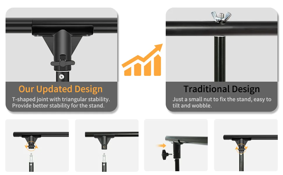 Upgraded T-Shaped Joint Version T-Shape Backdrop Stand Kit 6.5x5ft, MOUNTDOG Photo Backdrop Stand Background Support System with 4 Clamps for Photography Video Studio (Backdrop NOT Included) - product information 2