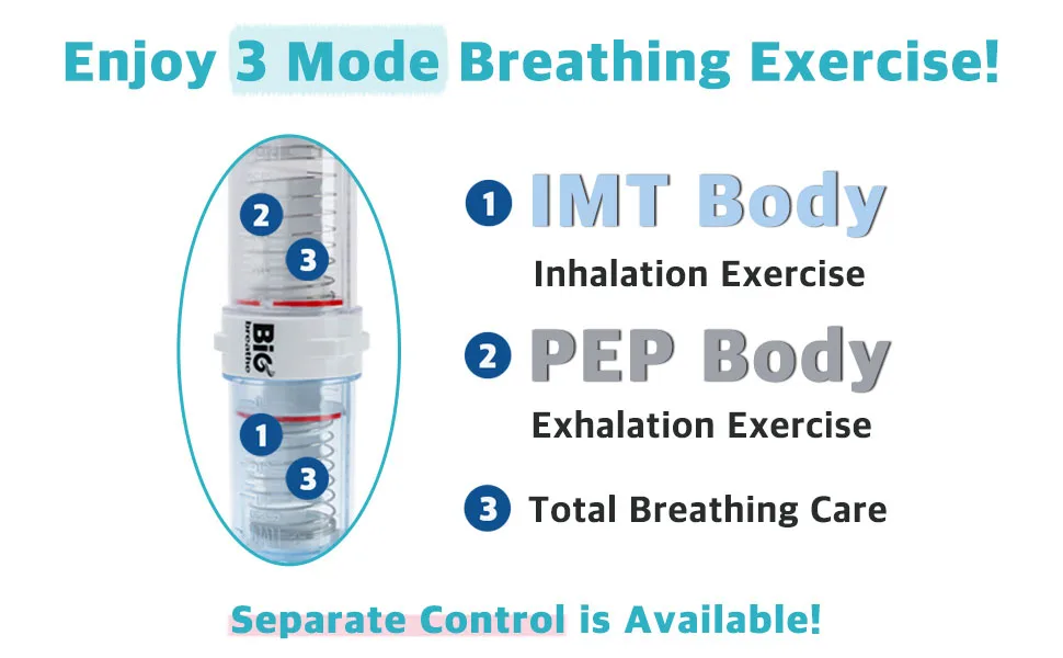 Bigbreathe IMT/PEP | Three-Mode Breathing Exerciser for Seniors, Smooth Mucus Removal, Lung Expanding Device, Easy to Use and Clean - imtpep 3 mode