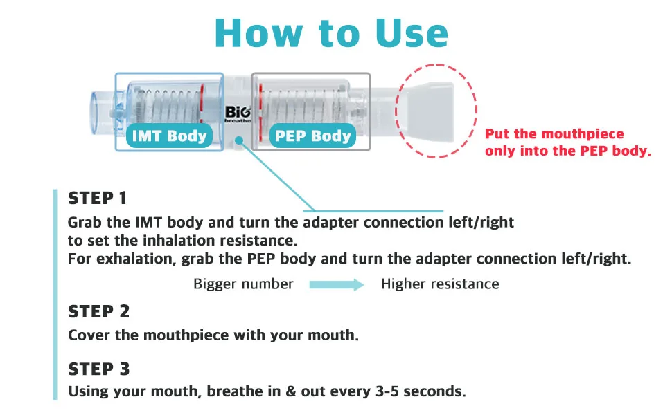 Bigbreathe IMT/PEP | Three-Mode Breathing Exerciser for Seniors, Smooth Mucus Removal, Lung Expanding Device, Easy to Use and Clean - imtpep how to use