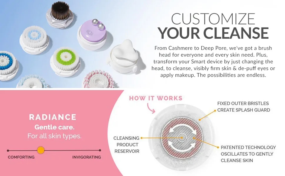 Clarisonic Brush Head Replacement | Radiance Facial Cleansing | Added to Transparency Portal, Compatible with Mia 1, Mia 2 - clarisonic brush head replacements