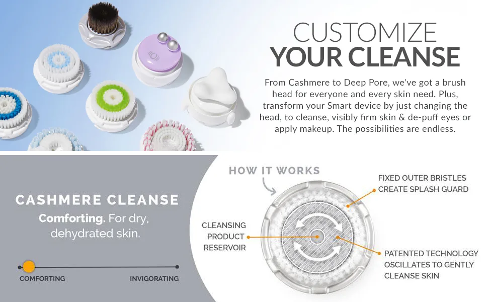 Clarisonic Sensitive Facial Cleansing Brush Head Replacement | Added to Transparency Portal - clarisonic brush head replacements