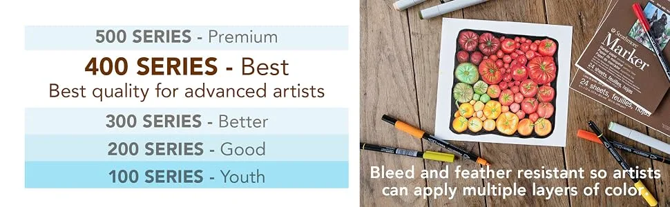 400 Series Marker Pad, 18"x24" Glue Bound, 15 Sheets per Pad 18x24 - Strathmore 400 Series papers, best quality for advanced artists. Bleed and feather resistant