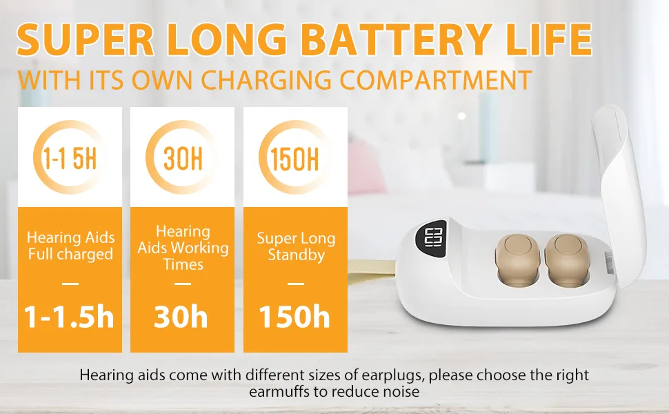 Hearing Aids, Mini Hearing Amplifiers for Adults & Seniors with Noise Cancelling, Rechargeable Hearing Aid with Into Ear No Squealing Hearing Assist Device with LED Power Display - Rechargeable Hearing Aid with Charging Case
