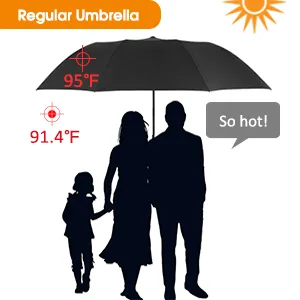 Prospo 68inch Golf Umbrella UV Protection Extra Large Oversized Heavy Duty Stick Umbrellas Auto Open Double Canopy Vented Sun Rain Umbrella Windproof Silver/Black 68 inch - golf umbrella