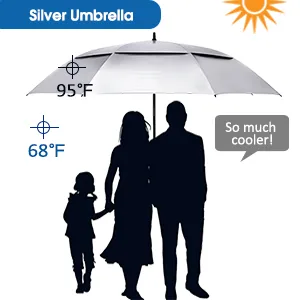 Prospo 68inch Golf Umbrella UV Protection Extra Large Oversized Heavy Duty Stick Umbrellas Auto Open Double Canopy Vented Sun Rain Umbrella Windproof Silver/Black 68 inch - sun umbrella