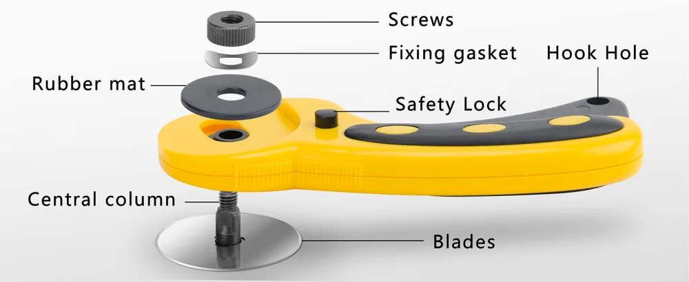 WORKLION 45mm Rotary Cutter Set: Ergonomic Rotary Cutter with Safety Lock and 2 Replacement Rotary Cutter Blades for Sewing Quilting Scrapbooking and Arts & Crafts Projects - rotary cutter