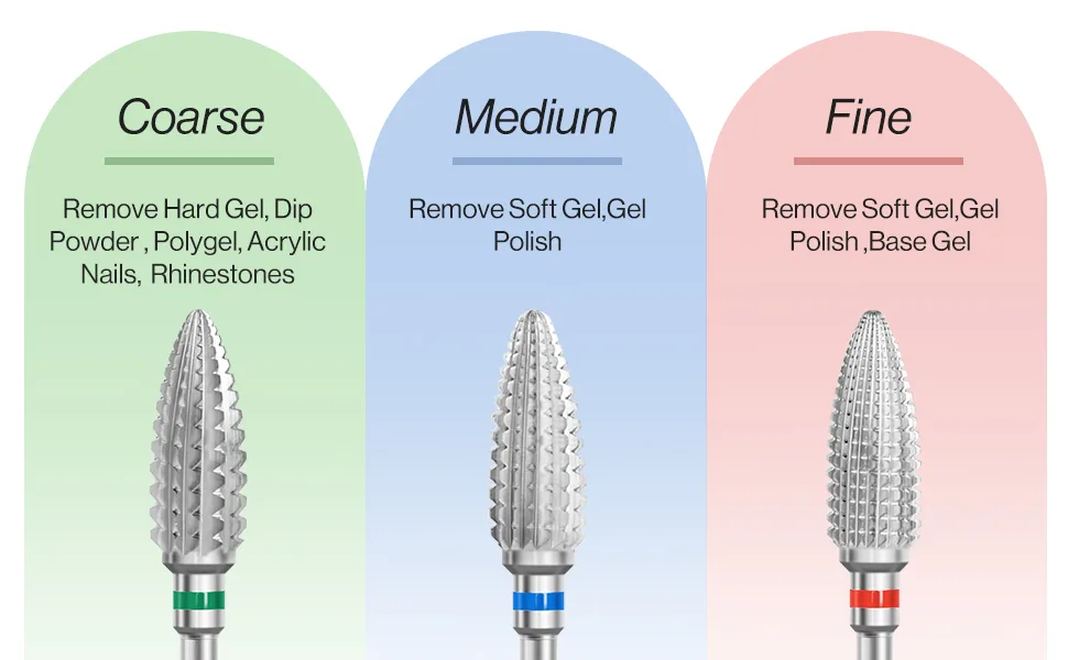 MelodySusie Professional Tornado Nail Drill Bits, 3/32'' Carbide Tungsten Multi-function Bits, Suitable for Manicure Pedicure Cuticle Gel Polishing, Salon Bits, Silver, Series Bit-X, Coarse Coarse-C Oval Tornado Bit - bits