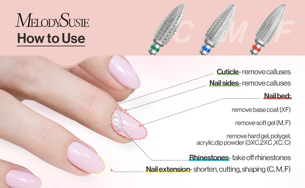 MelodySusie Professional Tornado Nail Drill Bits, 3/32'' Carbide Tungsten Multi-function Bits, Suitable for Manicure Pedicure Cuticle Gel Polishing, Salon Bits, Silver, Series Bit-X, Coarse Coarse-C Oval Tornado Bit - bits