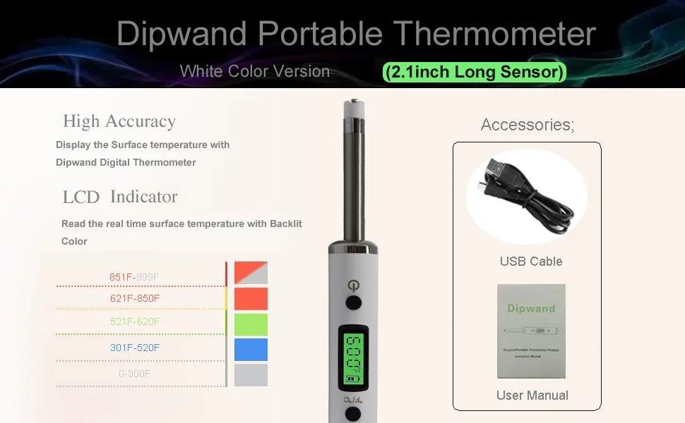 Dipwand Surface Temperature Reader, with 2.1 inch Long Probe Sensor | Portable Surface Thermometer | RGB Backlight LCD Screen White - The Dipwand Thermometer can read the real time temperature of the quartz, glass.
