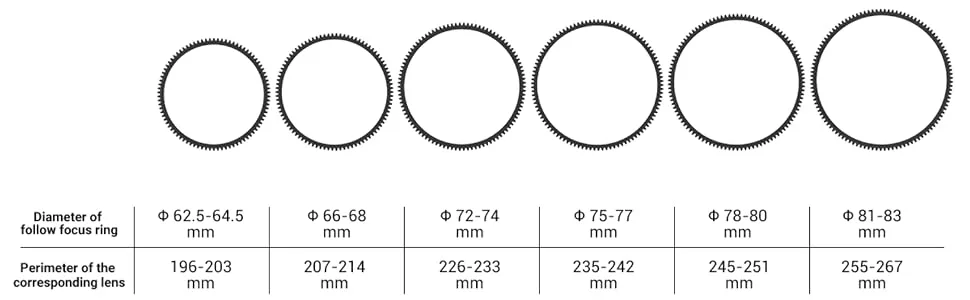 SmallRig Seamless Focus Gear Ring (78mm to 80mm) - 3295 78-80 - product information 6