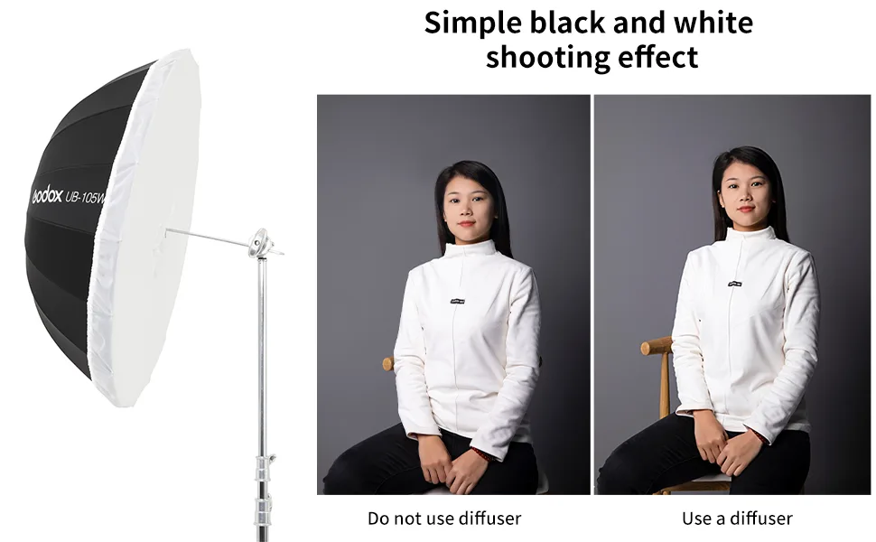Godox UB-105W 41.3" 105cm Parabolic Deep Reflective Umbrella White Inner Studio Soft Light Umbrella with Withe Diffuser Cover for Photography Video Studio Shooting 105White-inner - product information 32