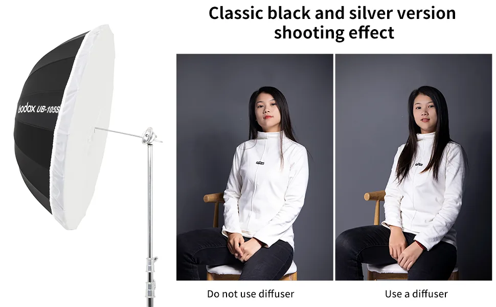 Godox UB-105S 41.3" 105cm Silver Inner Parabolic Deep Reflective Umbrella Photography Studio Soft Light Umbrella with Withe Diffuser Cover for Video Studio Shooting 105Silver-inner - product information 32