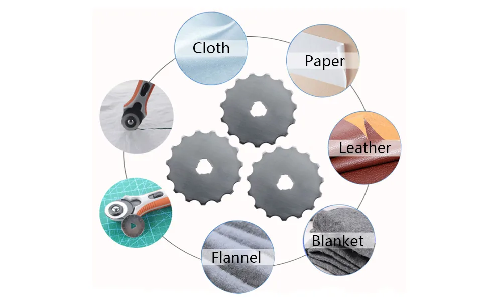 5Pcs Perforating Replacement Blades Crochet Edge Skip Blades Rotary Cutter Accessories for Crochet Edge Projects Fleece and Scrapbooking 45mm - Perforating Replacement Blades