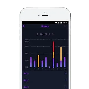 iSOBER 10 Breathalyzer | HSA/FSA Eligible | DOT, NHTSA Compliant Alcohol Tester | Suracell FuelCell Sensor Technology | The Sensor Status Check System Installed - ALCOHOL HISTORY