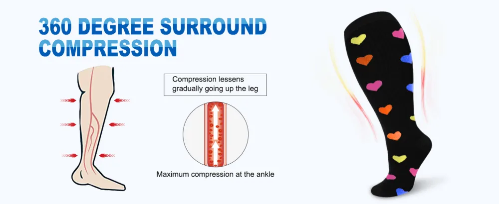 FuelMeFoot Plus Size Compression Socks Wide Calf for Women and Men 20-30 mmHg Extra Large for Circulation Support Recovery 012-black/Black/Black 4X-Large - product information 5