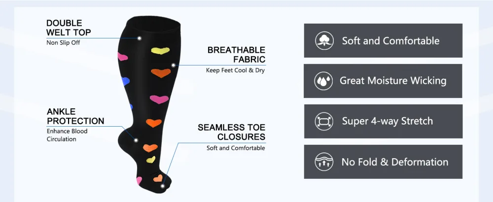 FuelMeFoot Plus Size Compression Socks Wide Calf for Women and Men 20-30 mmHg Extra Large for Circulation Support Recovery 012-black/Black/Black 4X-Large - product information 6