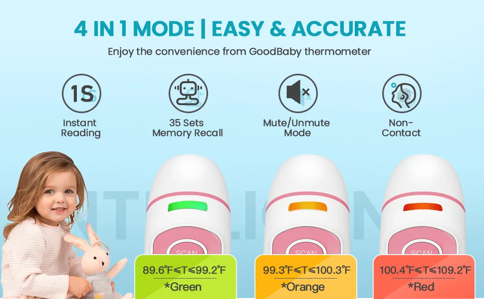Forehead Thermometer for Adults and Kids, No-Touch Infrared Thermometer for Fever with LCD Display and Memory Function, Ideal for Family Use - Pink - thermometer