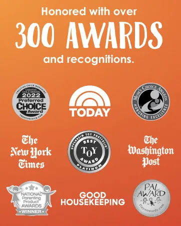 Pottery Wheel For Beginners - Honored with over 300 Awards and recognitions