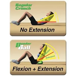 Bender Ball Core Training Kit - extension