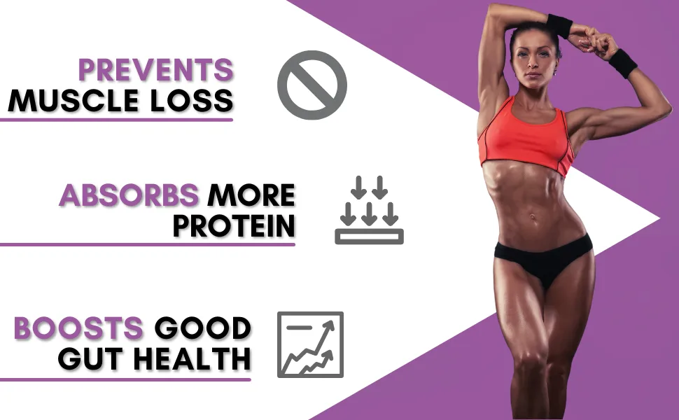 Crazy Muscle Keto Friendly L Glutamine Capsules 1000mg, Post Workout Supplement to Increase Recovery, Decrease Delayed Onset Muscle Soreness, Reinforce Strength Gains & Heal Leaky Gut (100 Pills) - Glutamine Results
