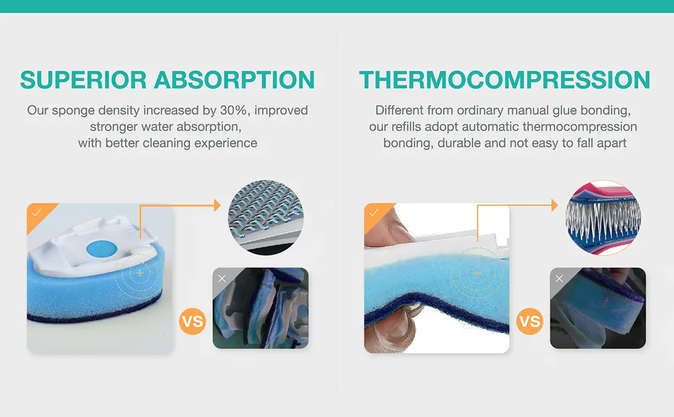 Non Scratch Dishwand Refill with Handle, 6 Heavy Duty Dish Wand Refills, Replacement Sponge Heads Set, Soap Control Dispenser Scrubbers, Dishwashing Scrub Dispensing Brush, Dishwasher Cleaning Tool Blue - dishwand refills with sponge head dish wand non scratch replacement cleaning brush handle blue2