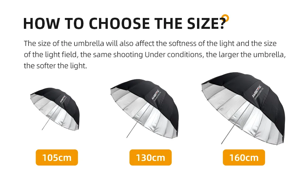AMBITFUL Parabolic Umbrella UB-130S 51in Parabolic Silver Black Reflective Umbrella Studio Light Umbrella with Diffuser Cover Cloth (130S) AMBITFUL UB-130S - AMBITFUL UB
