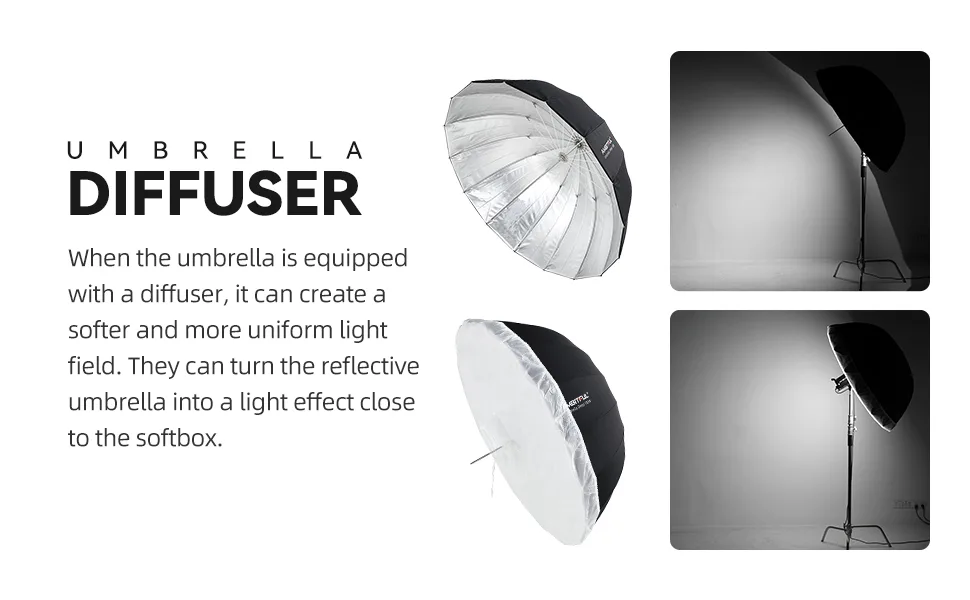 AMBITFUL Parabolic Umbrella UB-130S 51in Parabolic Silver Black Reflective Umbrella Studio Light Umbrella with Diffuser Cover Cloth (130S) AMBITFUL UB-130S - AMBITFUL UB