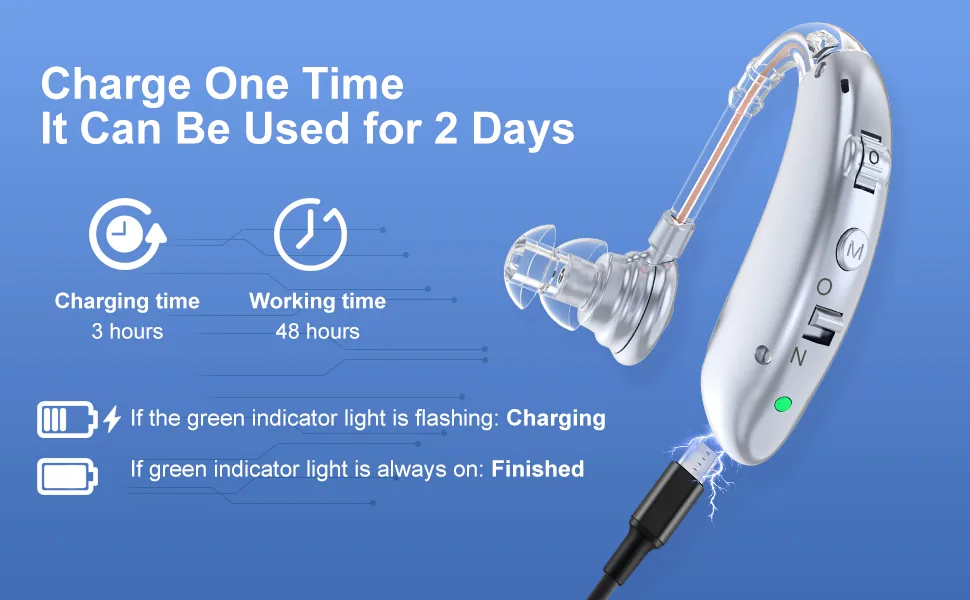Hearing aids,Hearing Aids for Seniors, Rechargeable with Noise Cancelling,Digital Hearing Amplifier for Hearing Loss, Invisible Hearing Aid,Ear Sound Amplifier (2pc) - Invisible Hearing Aid