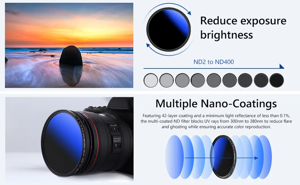 NEEWER 77mm MRC Variable ND Filter ND2-ND400, Neutral Density Adjustable ND Filter (0.3 to 2.7,1 to 9 Stops), Multi Layer Coated Optical Glass, Water Repellent & Scratch Resistant Ultra Slim Filter - product information 3
