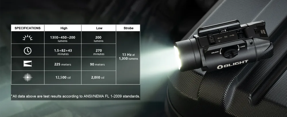 OLIGHT PL-3 Valkyrie 1300 Lumens LED Compact Weaponlight Rail-Mounted Tactical Light with Rail Locating Keys for 1913 Picatinny, GL Style, Black - OLIGHT PL-3