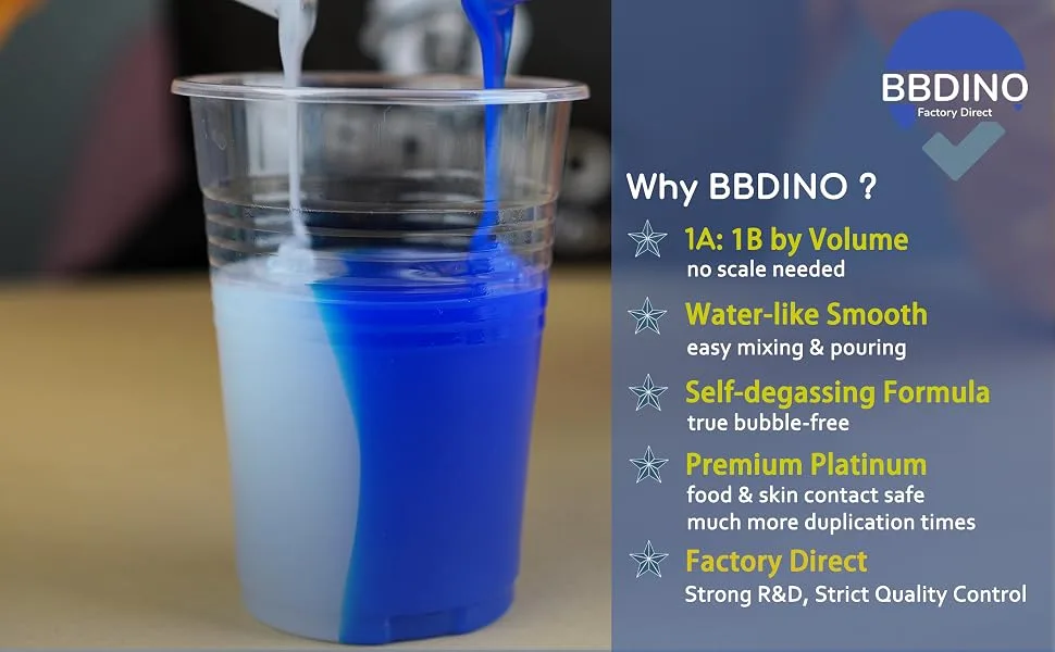 BBDINO Silicone Mold Making Kit, Mold Making Silicone Rubber 30A N.W. 42 Oz, Platinum Silicone Mold Making Rubber, 1:1 by Volume, Ideal for Casting Resins Molds & Silicone Molds ( Blue) - why choose BBDINO
