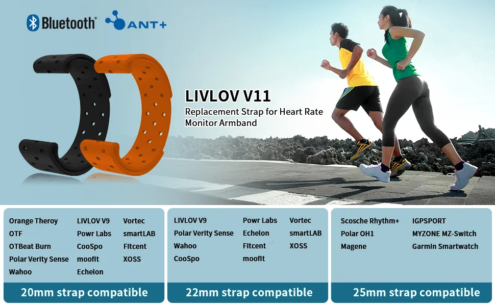 LIVLOV V11 Heart Rate Monitor Replacement Armband Strap - 20mm Adjustable Arm Belt Replacement Compatible with OTF, Orange Theory, OTBeat Burn Optical HR Sensor - heart rate sensor