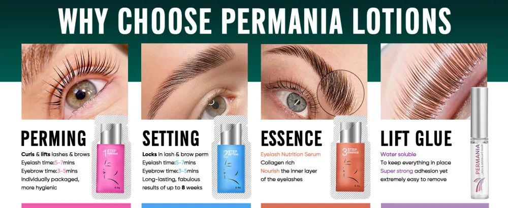 PERMANIA Eyelash Perm Kit, Fast Brow Lamination 2 in 1 Kit, C Curling Wave Suitable for Salon & DIY Lash Perming at Home b-bagged - permania lotion