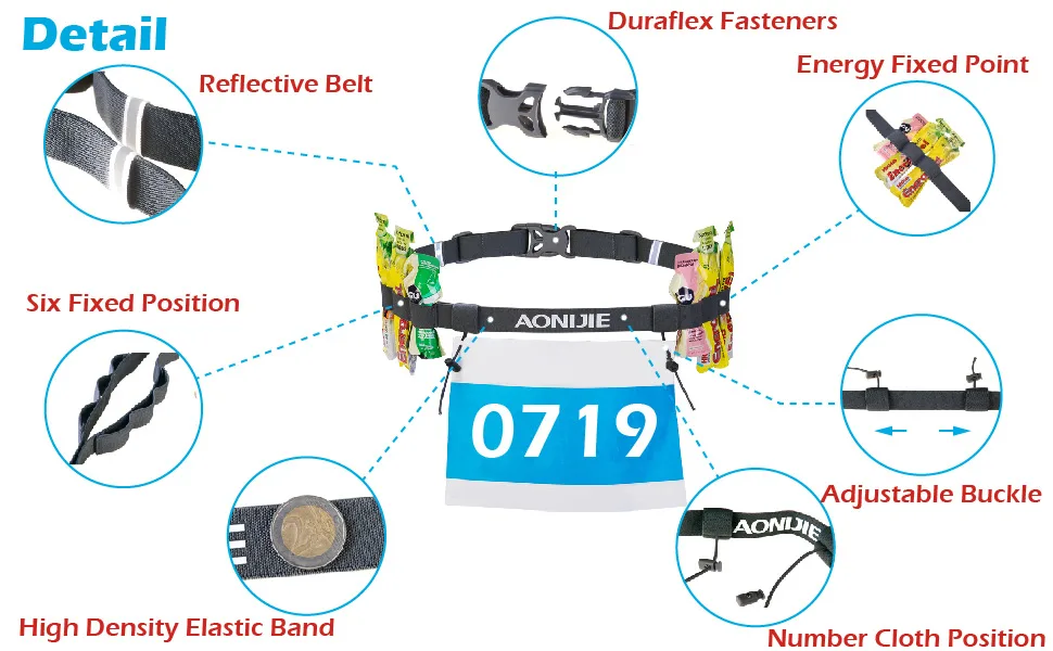 TRIWONDER Running Bib Holder Race Belt Runner Bib Strap Race Number Belt for Triathlon, Marathon, Running, Cycling 01 Black - product information 24