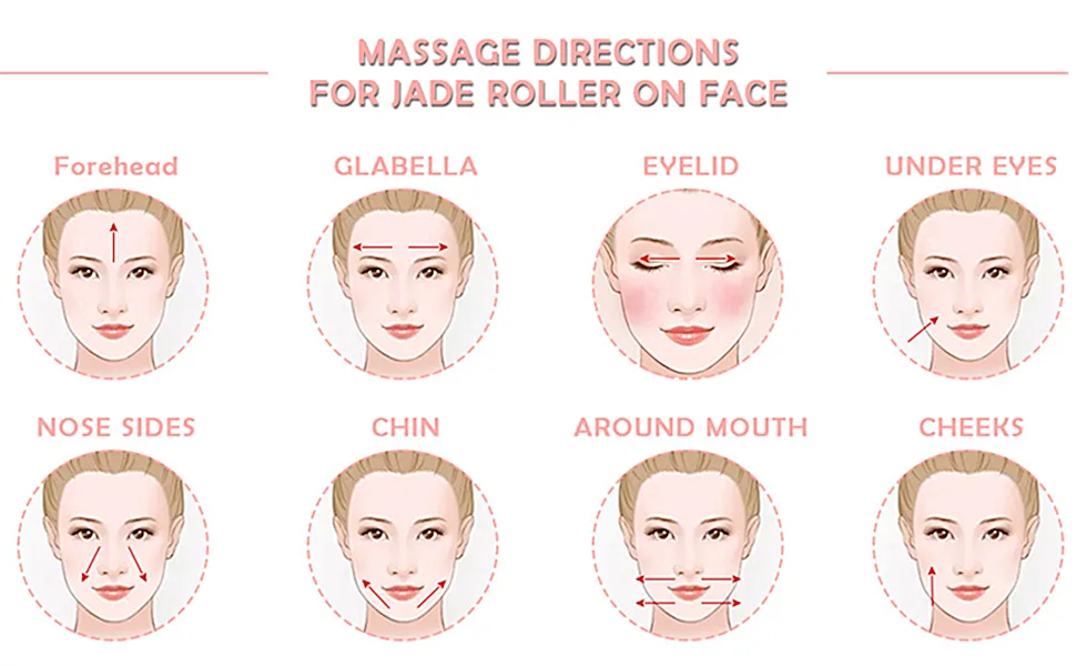 Gua Sha, Premium Gua Sha Facial Tools, Guasha Tool for Face Upgraded, Guasha Natural Jade Stone Dark Green - fangfa